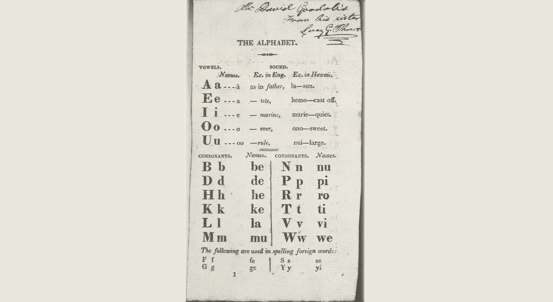 january-7-1822-the-printing-press-punahou-school