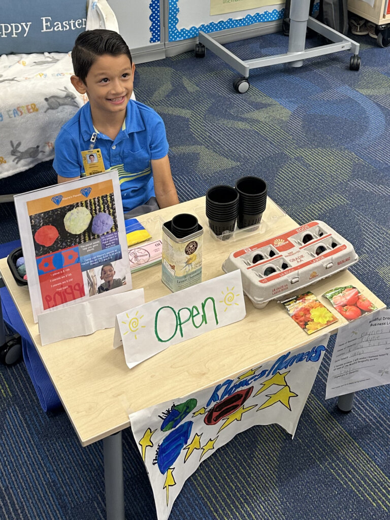 Inside The Classroom Grade 2 Market Day Punahou School