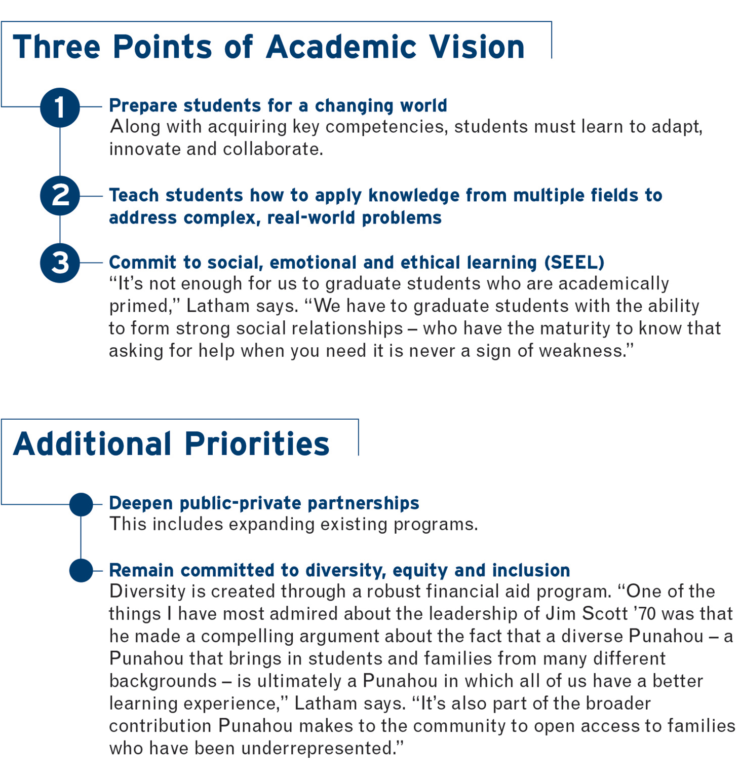 Mike Latham ’86 Presents Academic Vision - Punahou School